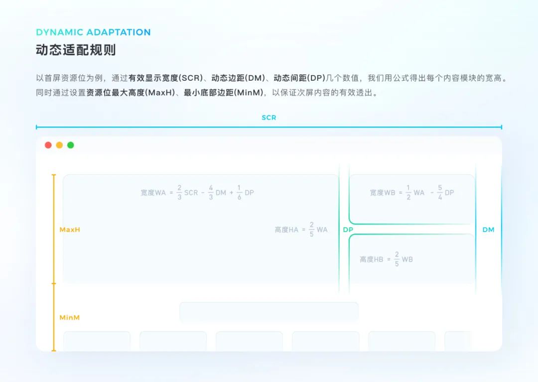 酷家乐主站3.0，让一切更简单